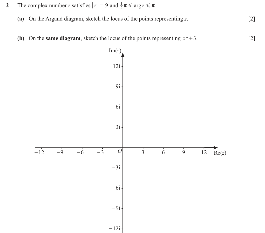 question
