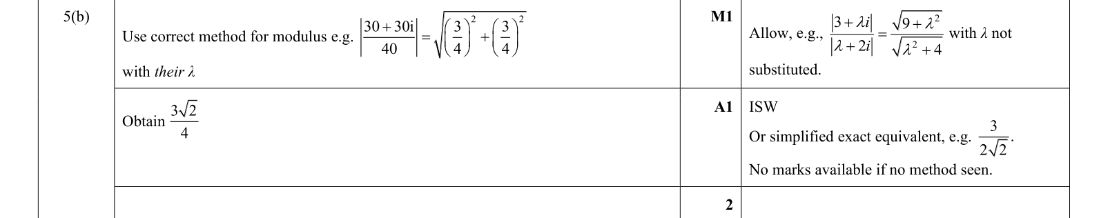 answer