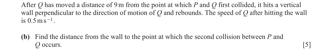 question