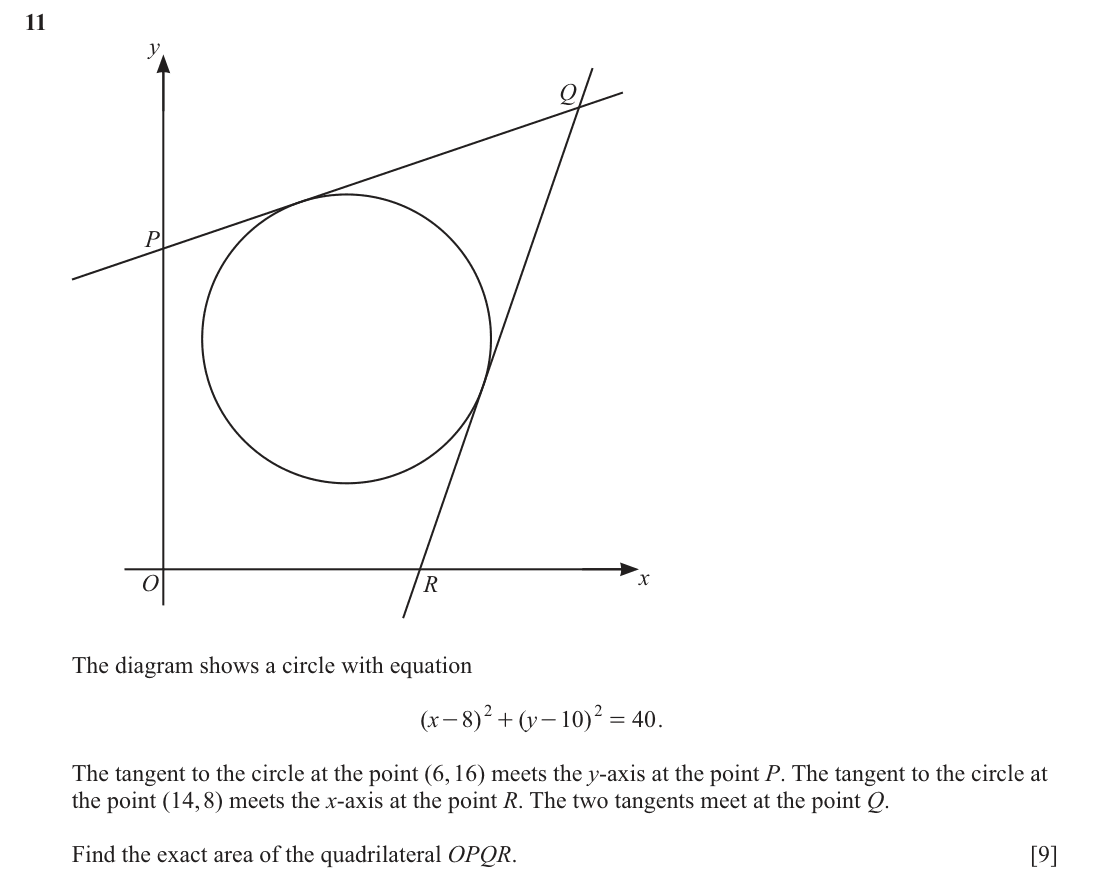 question
