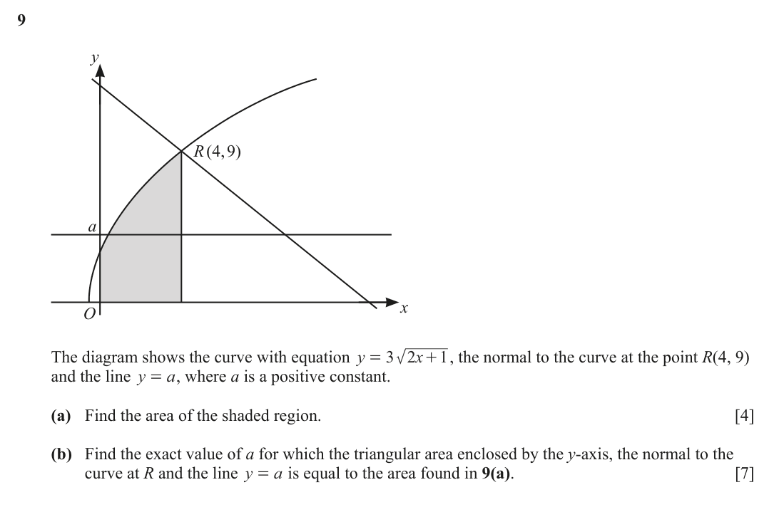 question