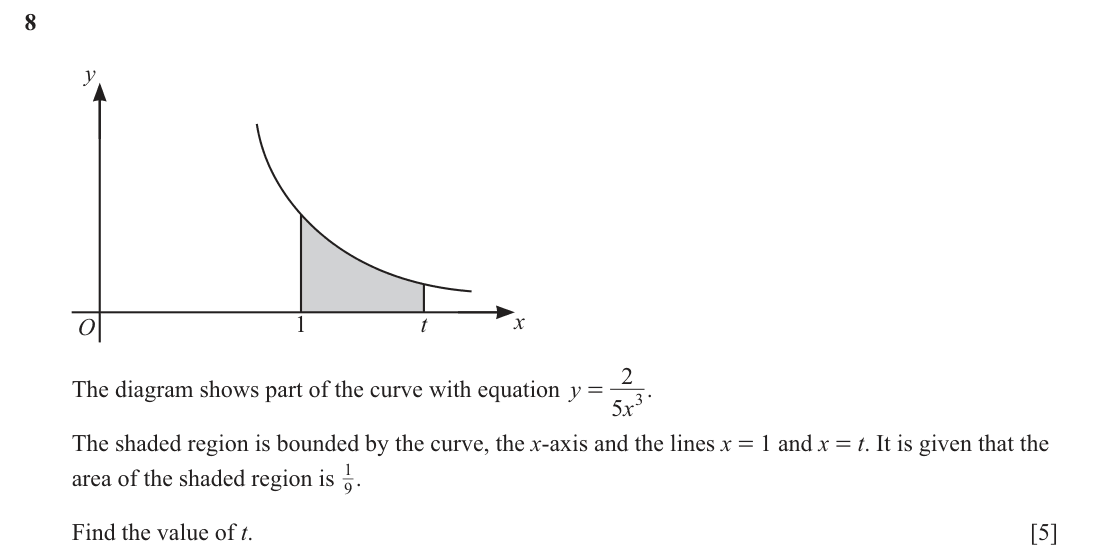 question