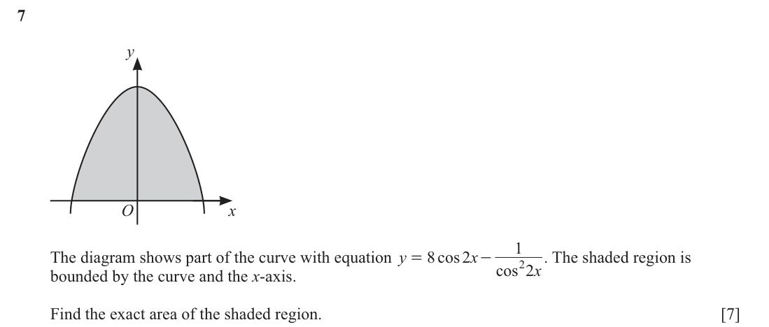 question