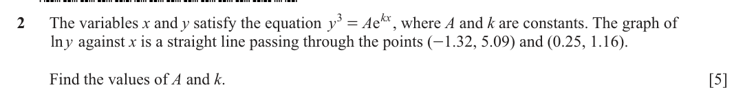 question