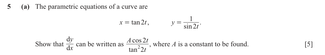 question