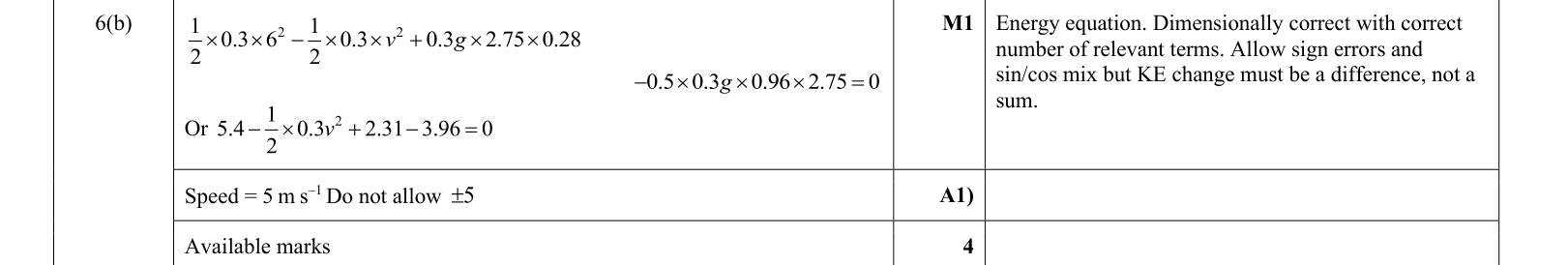 answer