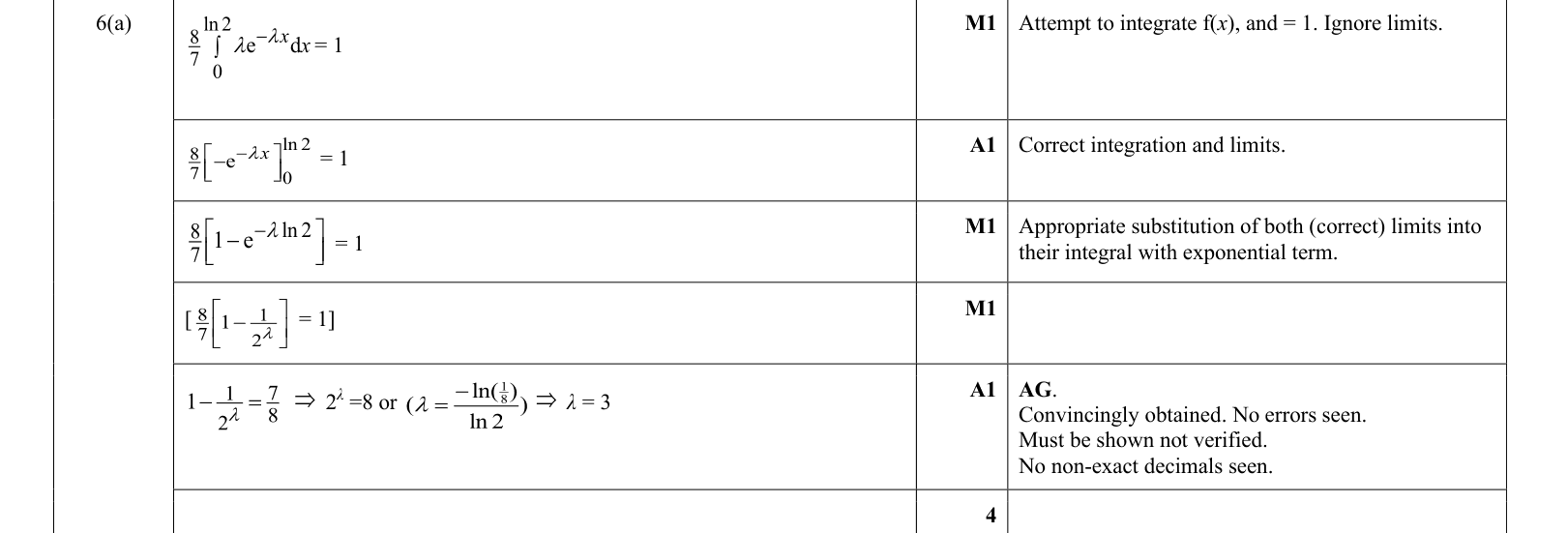 answer