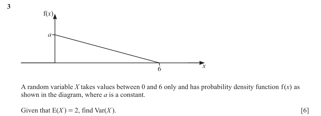 question