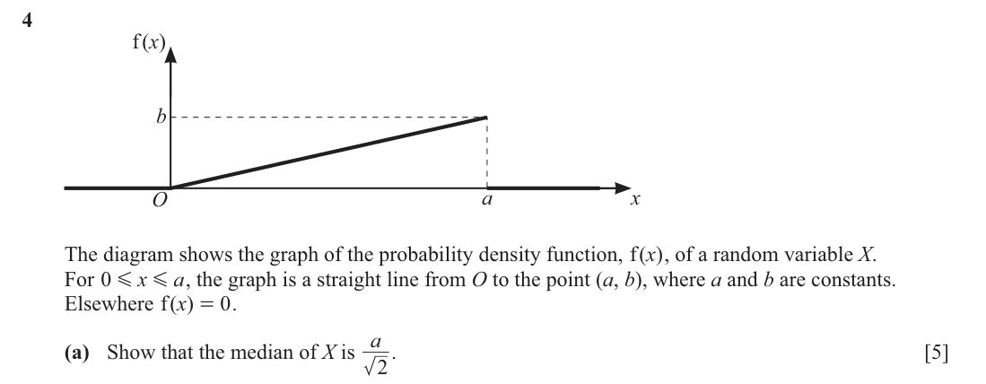 question