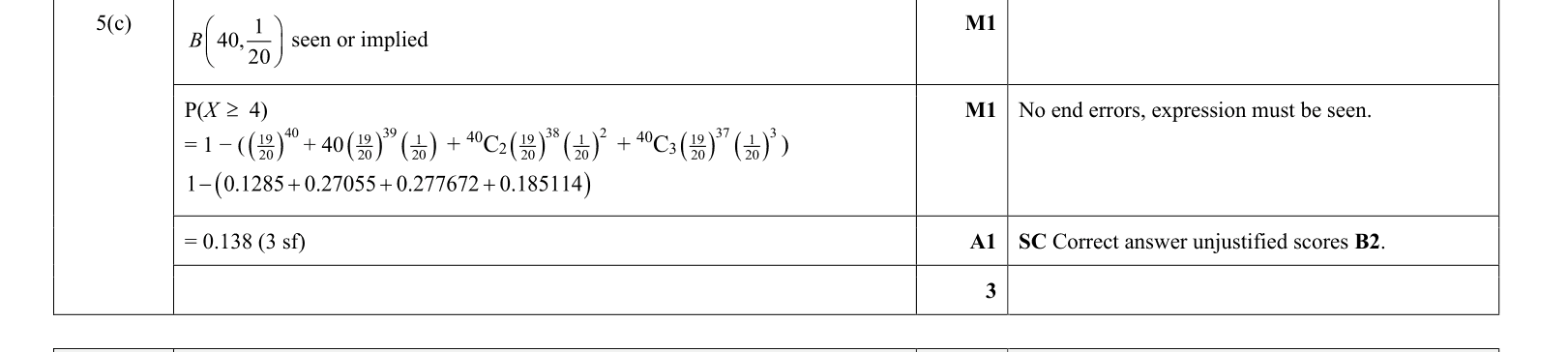 answer