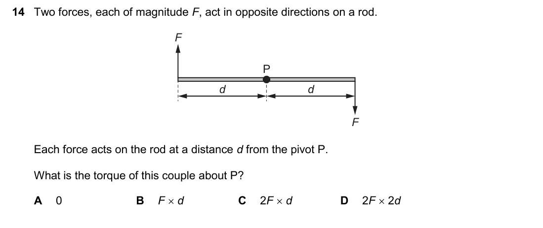 question