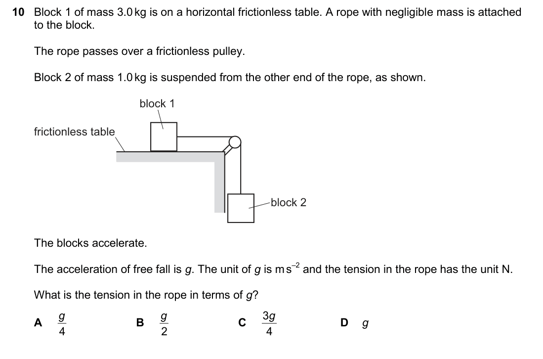 question