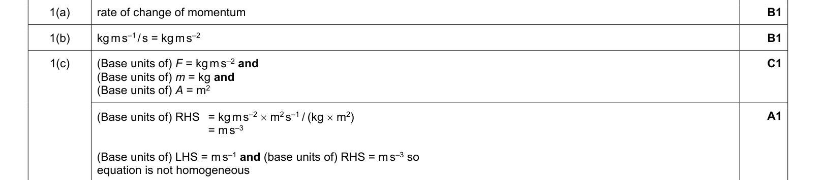 answer