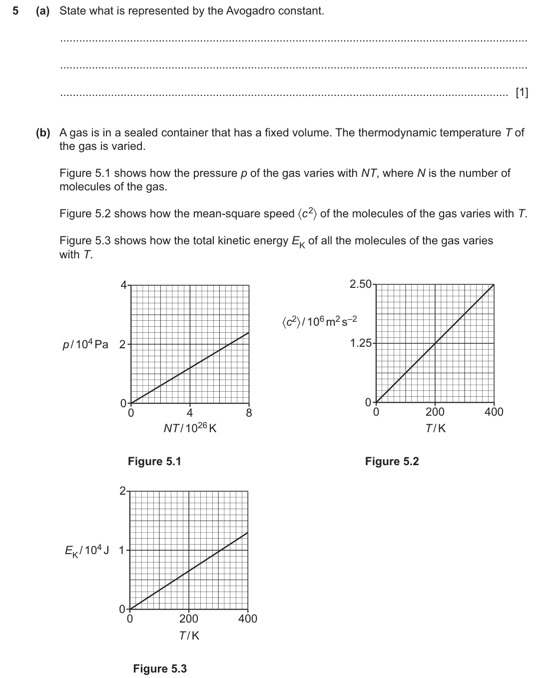 question