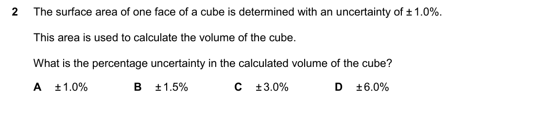 question
