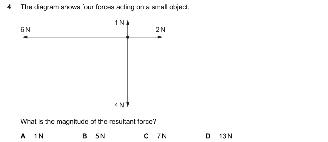 question