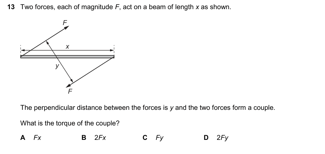 question