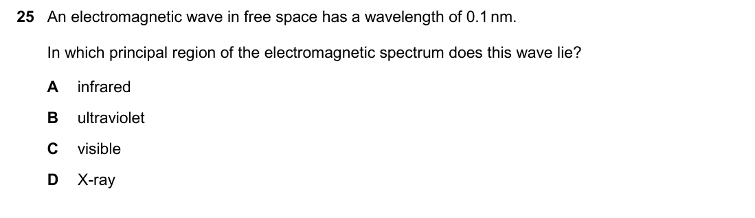 question