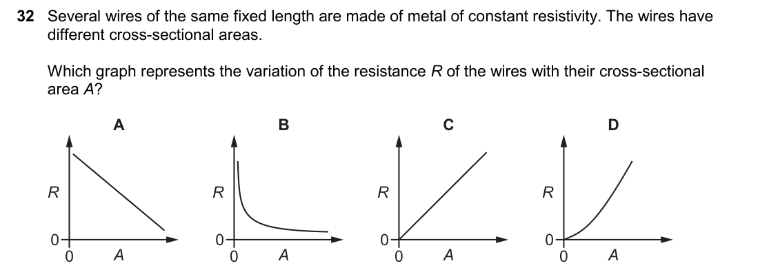 question