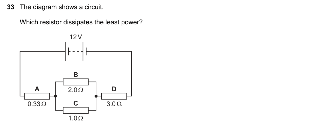question