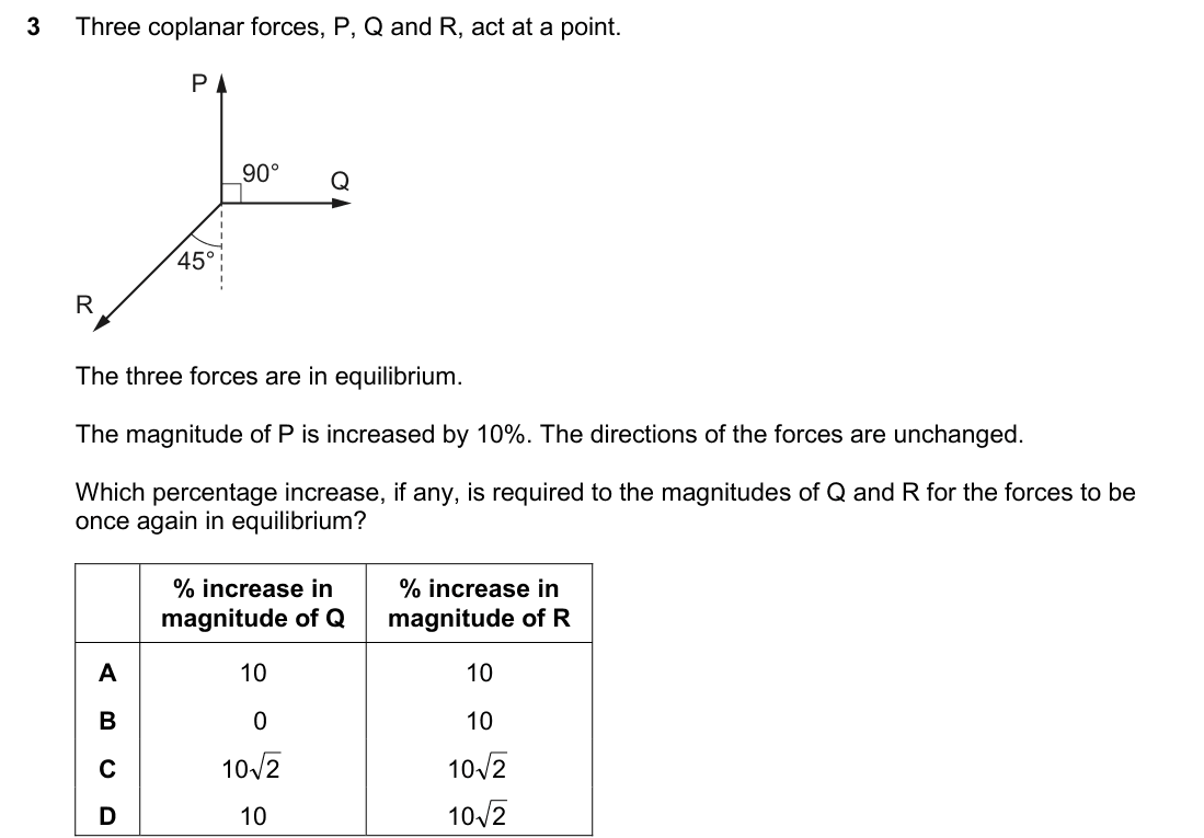 question