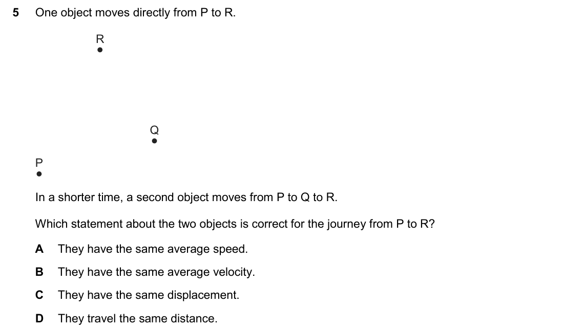 question