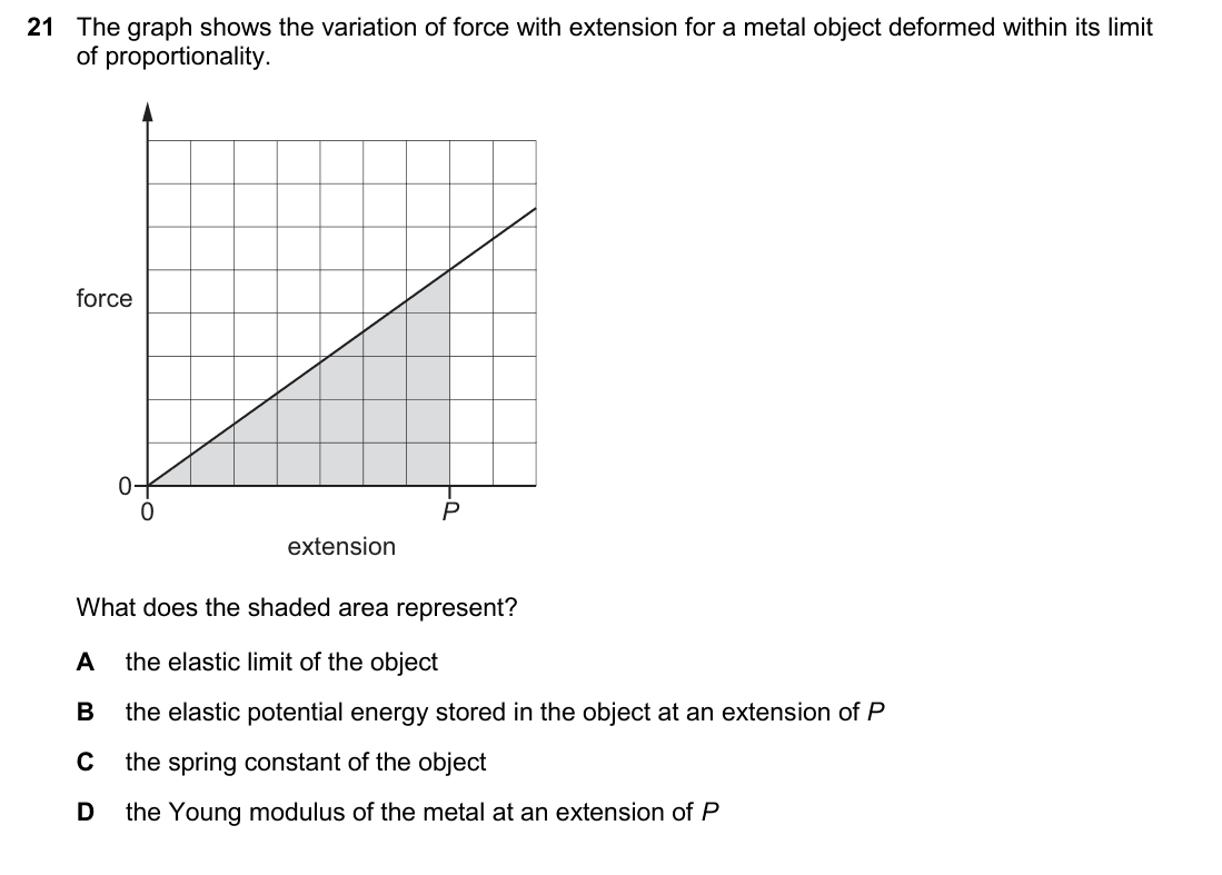 question