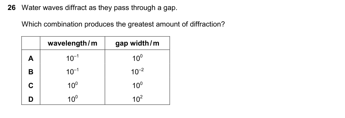 question