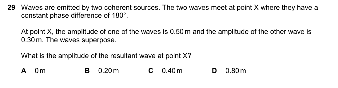 question