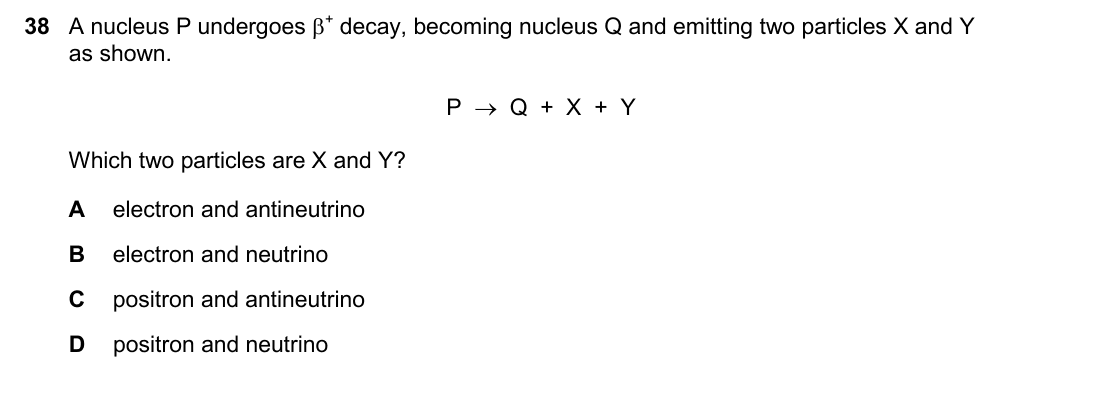 question