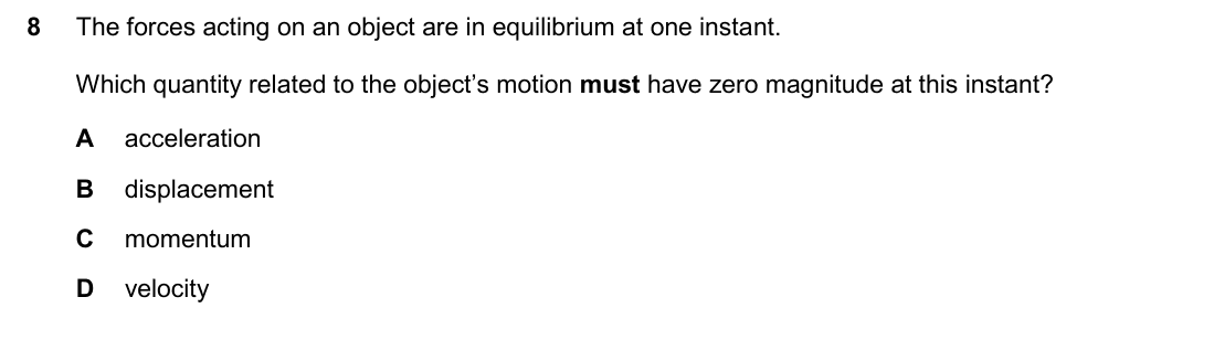 question