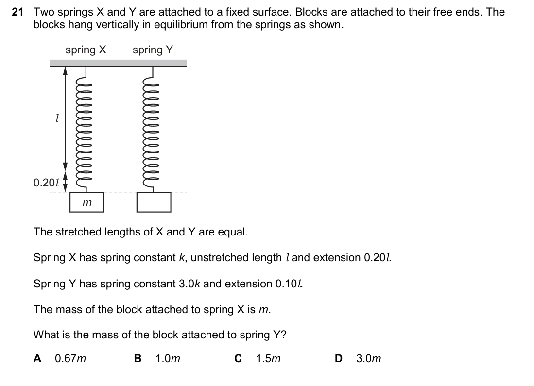 question