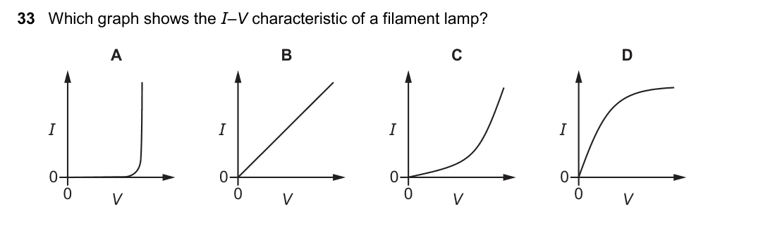 question