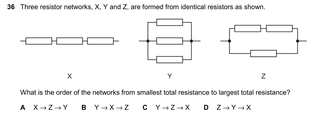 question
