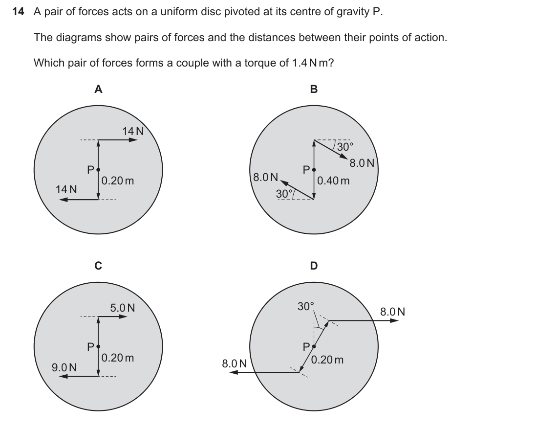 question