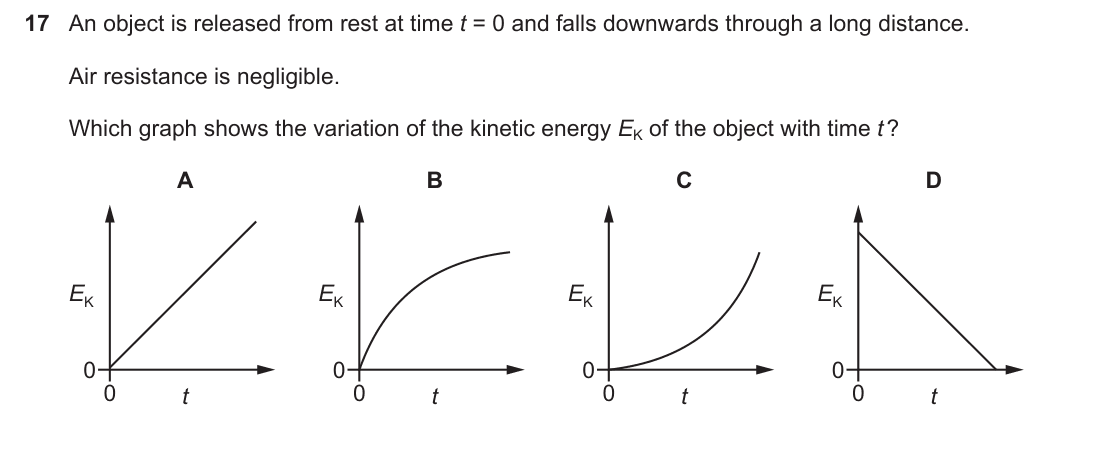 question