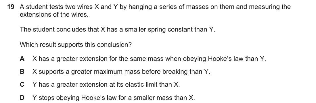 question