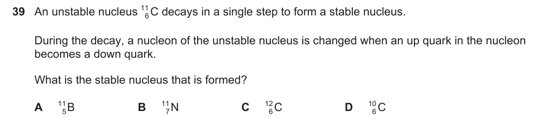 question