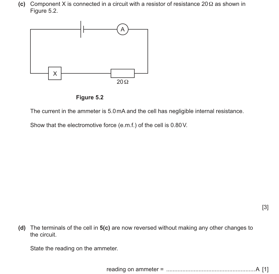 question