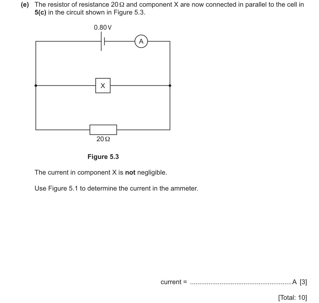 question