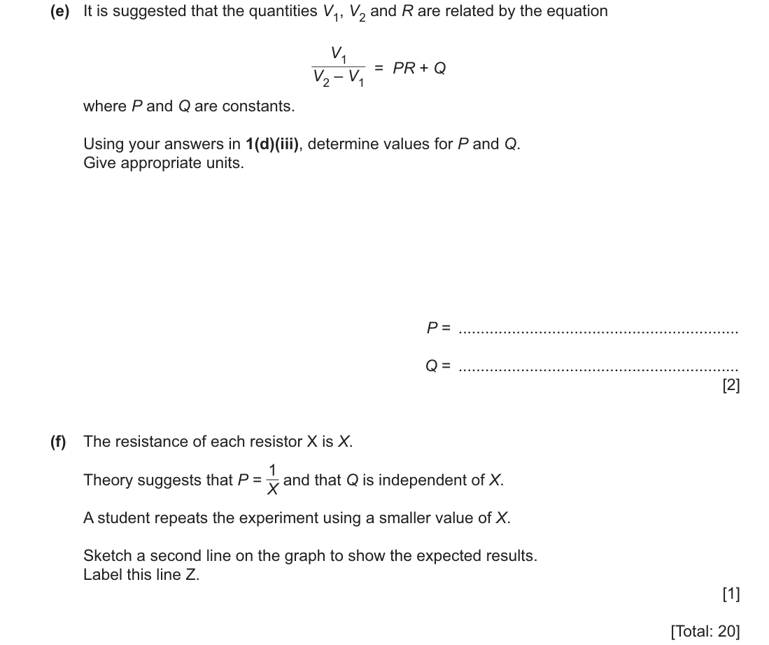 question