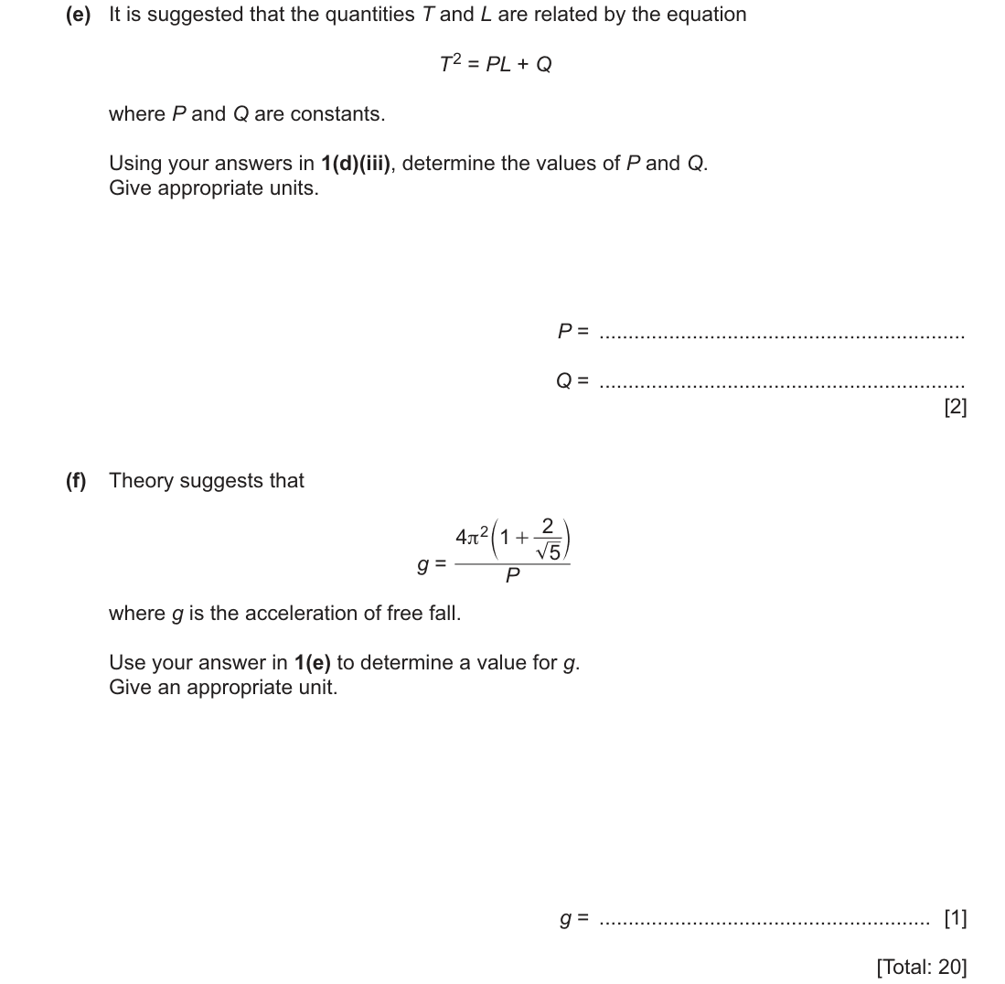 question