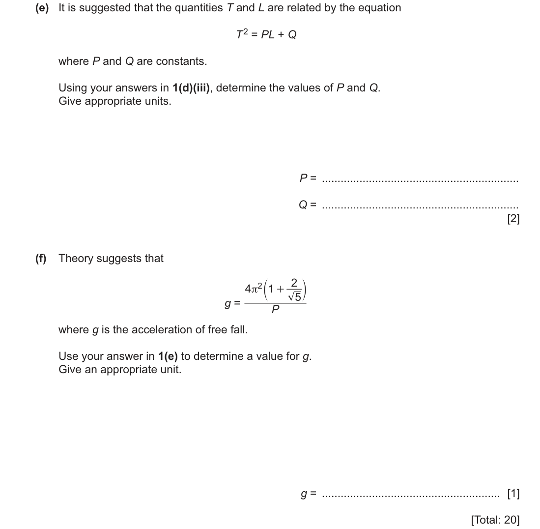 question