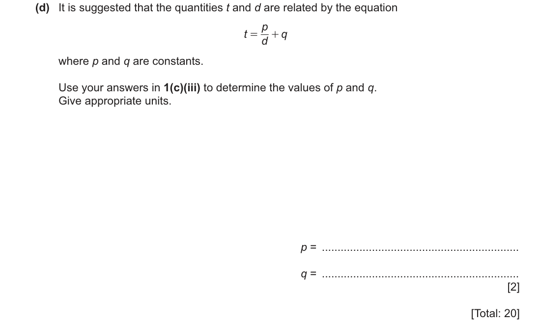 question