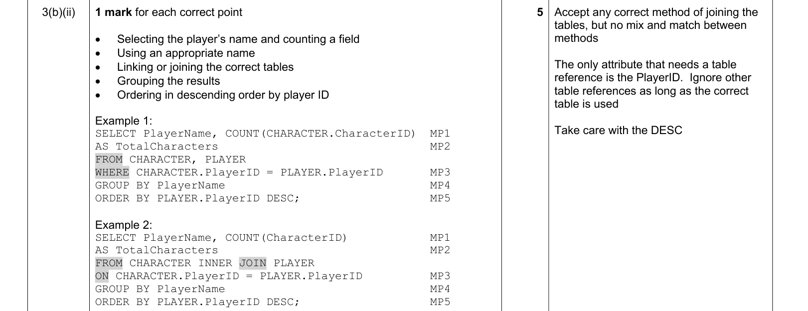 answer