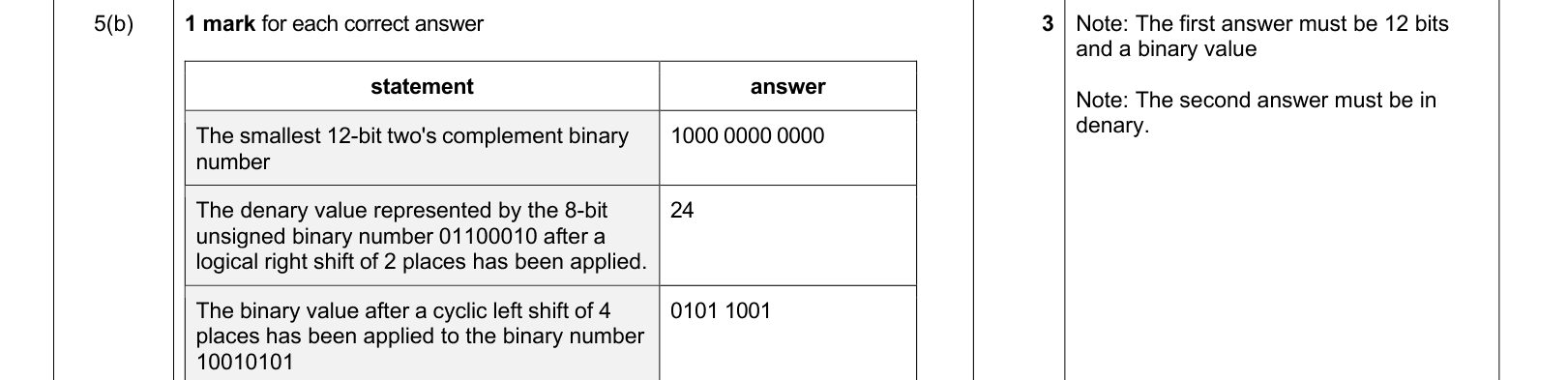 answer