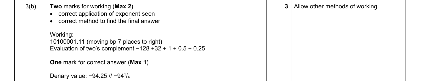answer