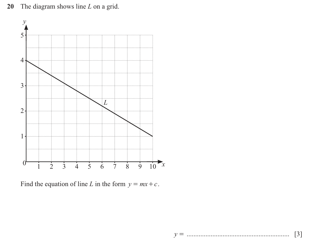 question