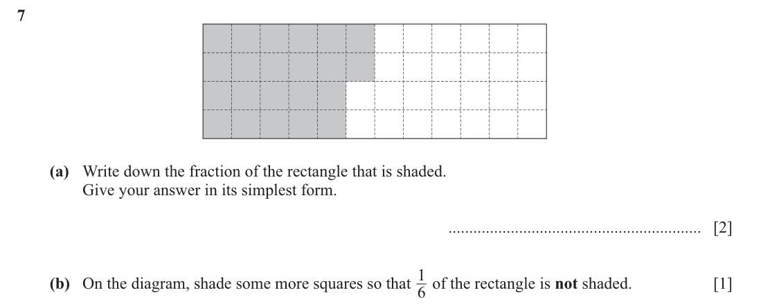 question