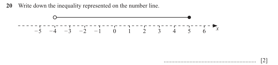 question